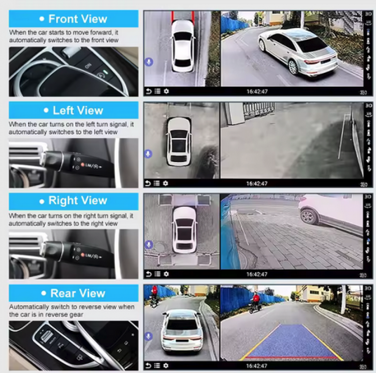360° Rundumsicht-Kamerasystem für Android-Autoradios (AHD 1080p, 4-Kamera-Birdview, 12 V)